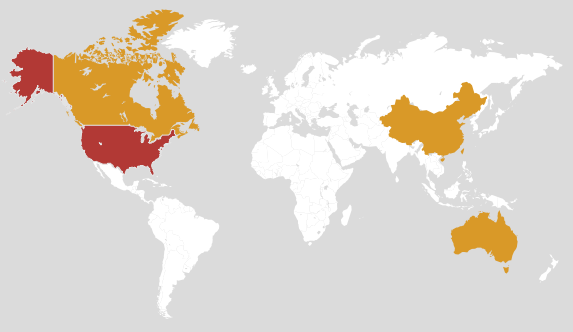 network-usa